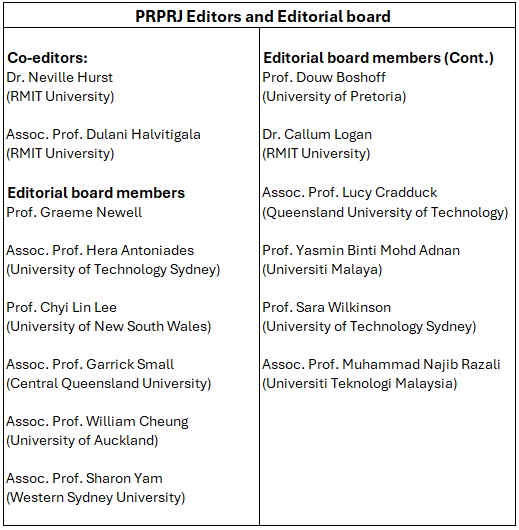 Scope of the Journal
